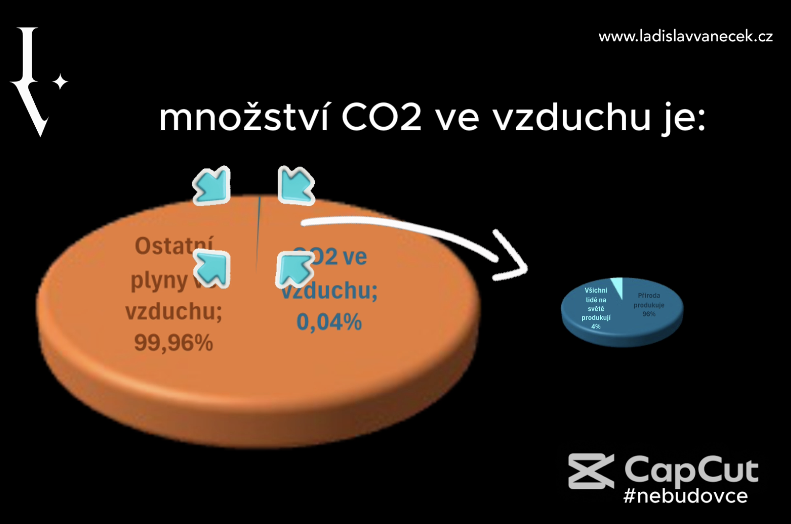 Green Deal – spása přírody? Nebo podvod